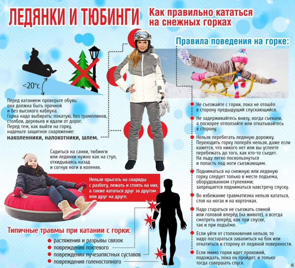 Мытищинцев предупреждают об опасности катания на тюбингах и санках в неположенном месте Мытищинцев предупреждают об опасности катания на тюбингах и санках в неположенном месте