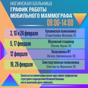 ������ ������ ���������� ���������� � ������� �� ����������� ������������ ������