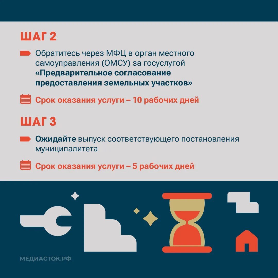 Жители одноэтажных многоквартирных домов могут перевести свой МКД в статус блокированной жилой застройки Жители одноэтажных многоквартирных домов могут перевести свой МКД в статус блокированной жилой застройки