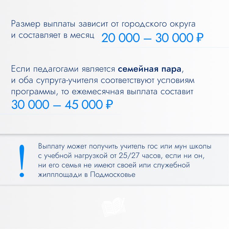 Свыше 6,6 тыс. учителей получают выплаты на аренду жилья в Московской области Свыше 6,6 тыс. учителей получают выплаты на аренду жилья в Московской области