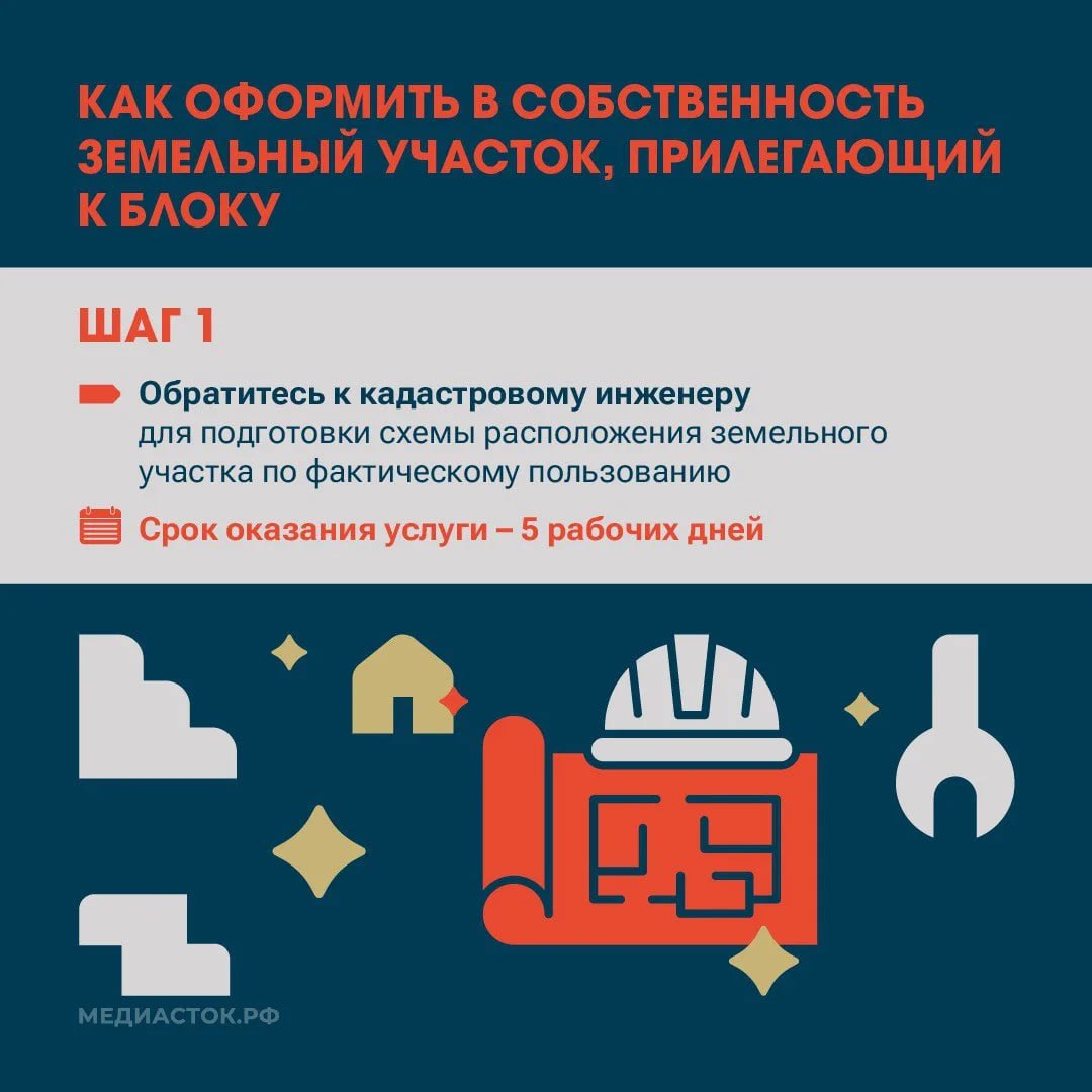 Жители одноэтажных многоквартирных домов могут перевести свой МКД в статус блокированной жилой застройки Жители одноэтажных многоквартирных домов могут перевести свой МКД в статус блокированной жилой застройки