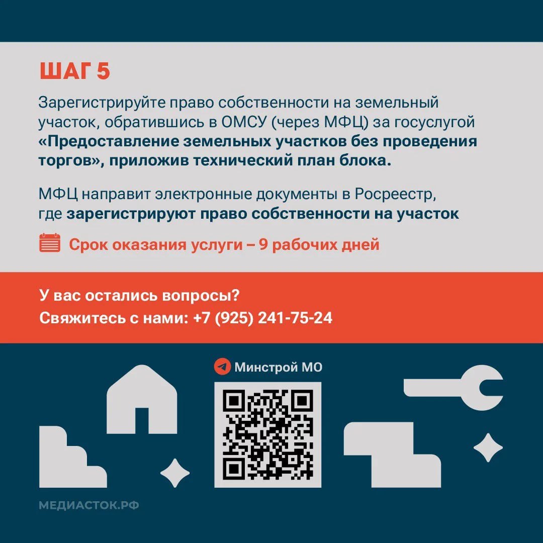 Жители одноэтажных многоквартирных домов могут перевести свой МКД в статус блокированной жилой застройки Жители одноэтажных многоквартирных домов могут перевести свой МКД в статус блокированной жилой застройки