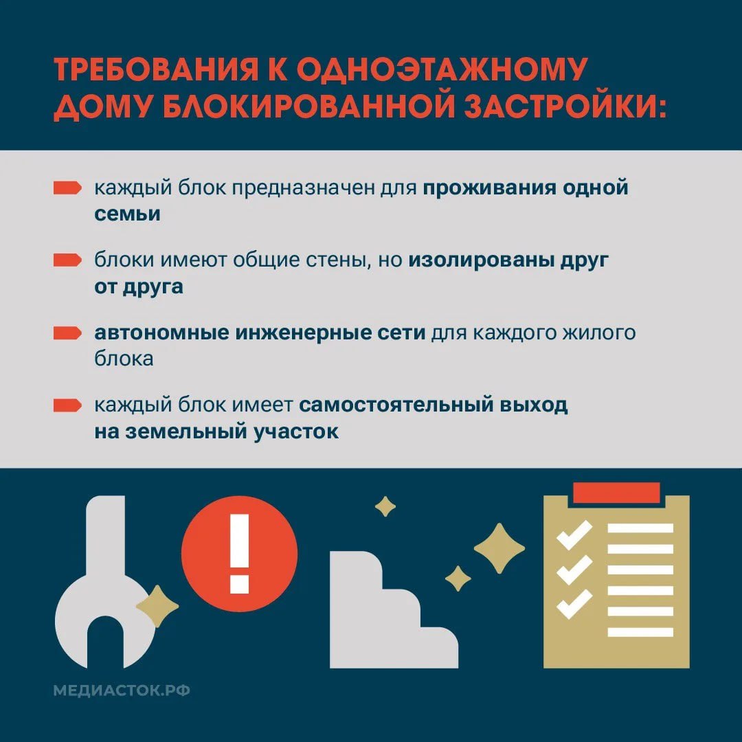 Жители одноэтажных многоквартирных домов могут перевести свой МКД в статус блокированной жилой застройки Жители одноэтажных многоквартирных домов могут перевести свой МКД в статус блокированной жилой застройки