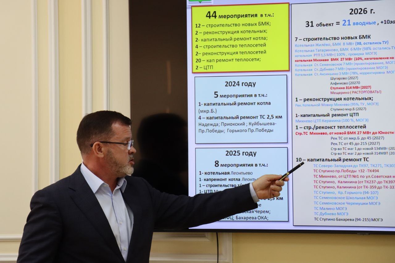 Модернизацию системы теплоснабжения и предоставление государственных и муниципальных услуг в области земельно-имущественных отношений рассмотрели в Ступино Модернизацию системы теплоснабжения и предоставление государственных и муниципальных услуг в области земельно-имущественных отношений рассмотрели в Ступино