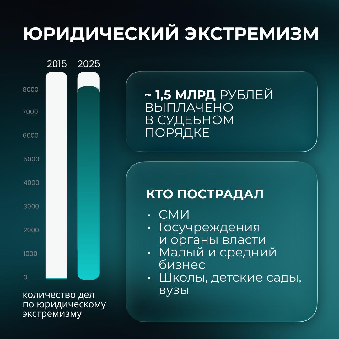 Ассоциация руководителей медиа обсудила текущее состояние медиасферы и необходимость более выверенного регулирования отрасли