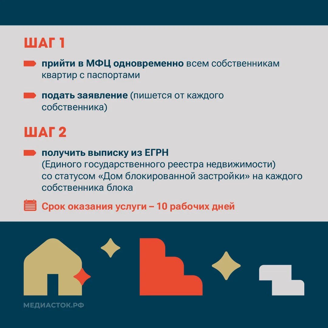 Жители одноэтажных многоквартирных домов могут перевести свой МКД в статус блокированной жилой застройки Жители одноэтажных многоквартирных домов могут перевести свой МКД в статус блокированной жилой застройки