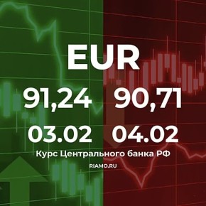 ������ ������ ���� ������ ����������� ���������� ��� �������������� �����������