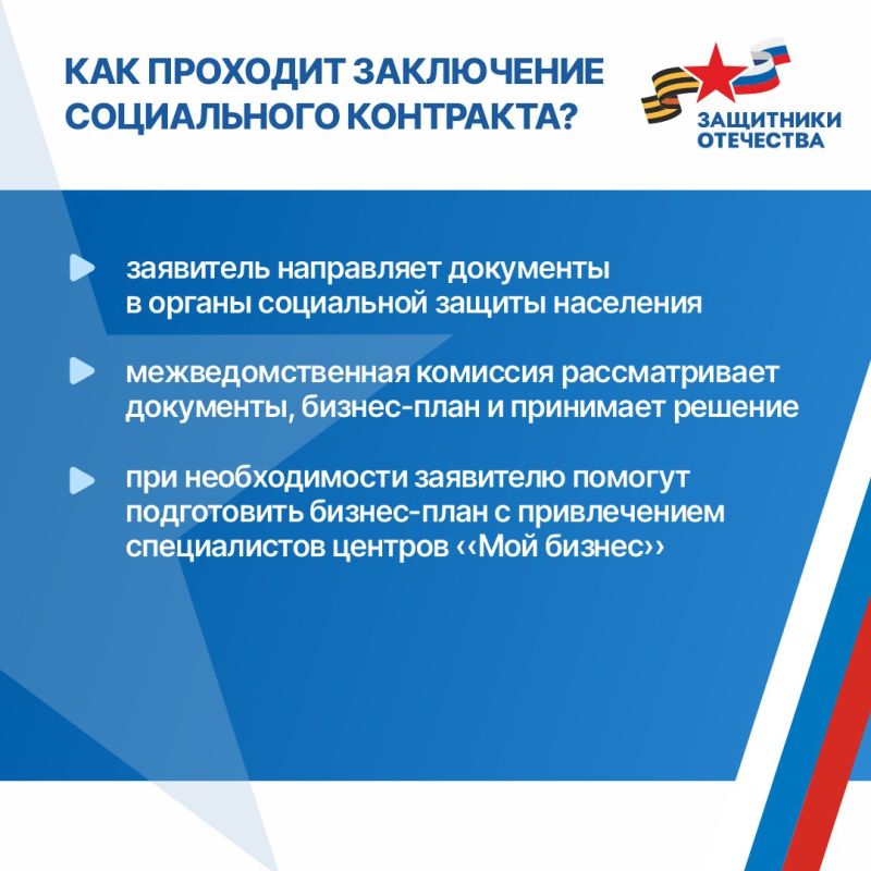 ����� 200 ��������� ��� � ������� ���� ������� ���� ���� � ��� ����� ��������� ����������� ���������