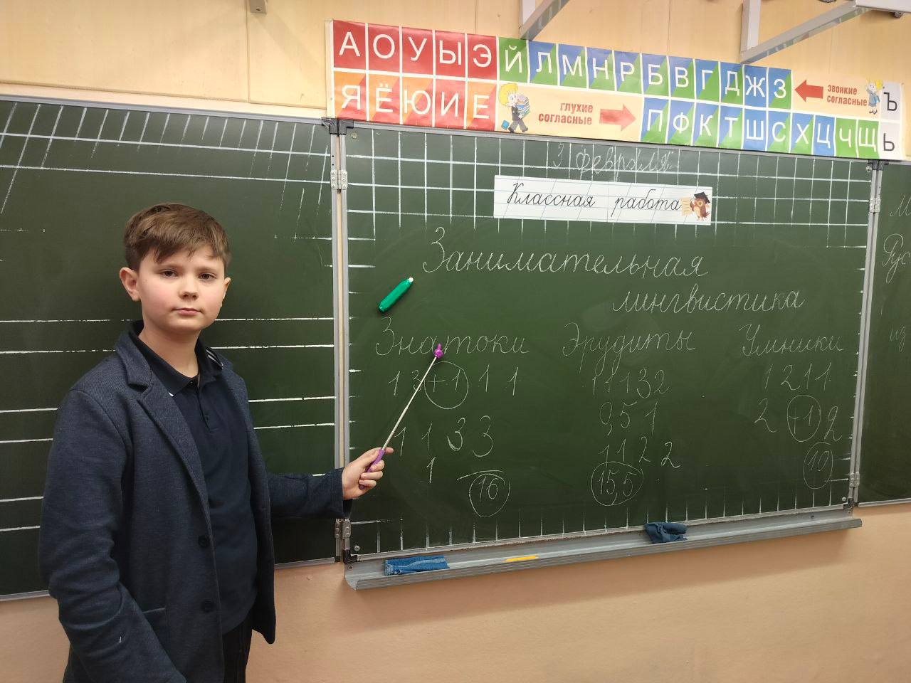 Неделя русского языка в 4 Б классе МБОУ лицей №4 Неделя русского языка в 4 Б классе МБОУ лицей №4