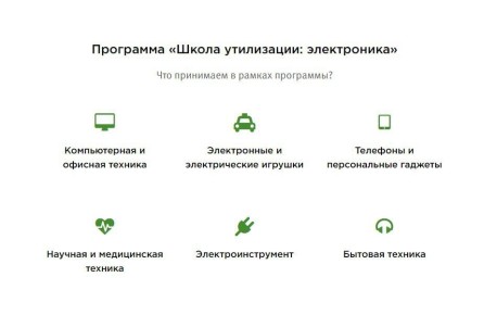 � ��������� ������ ������� ���������� ��������� ������������� ����� ������ ����������: �����������