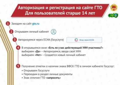 �������� �� ������ ����������� � ������� ����������� ������������