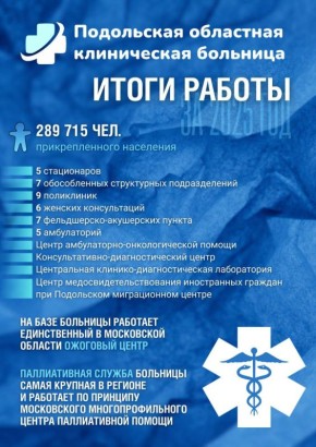 �������� ���������: ������� ����� ������ ���������� ��������� ����������� �������� �� 2025 ���, ������: ������� ��� ���� �� �������� ����������� ������� ���������� �������