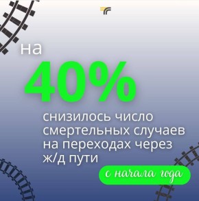 � ����������� ������������� �������� ���������� �� ���������� ��������� ����� �/� ����