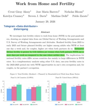 ������ �� ���� �������� �������� �������� ���������� ����� �� 0.46 � ������ � �� 0.72 � ������