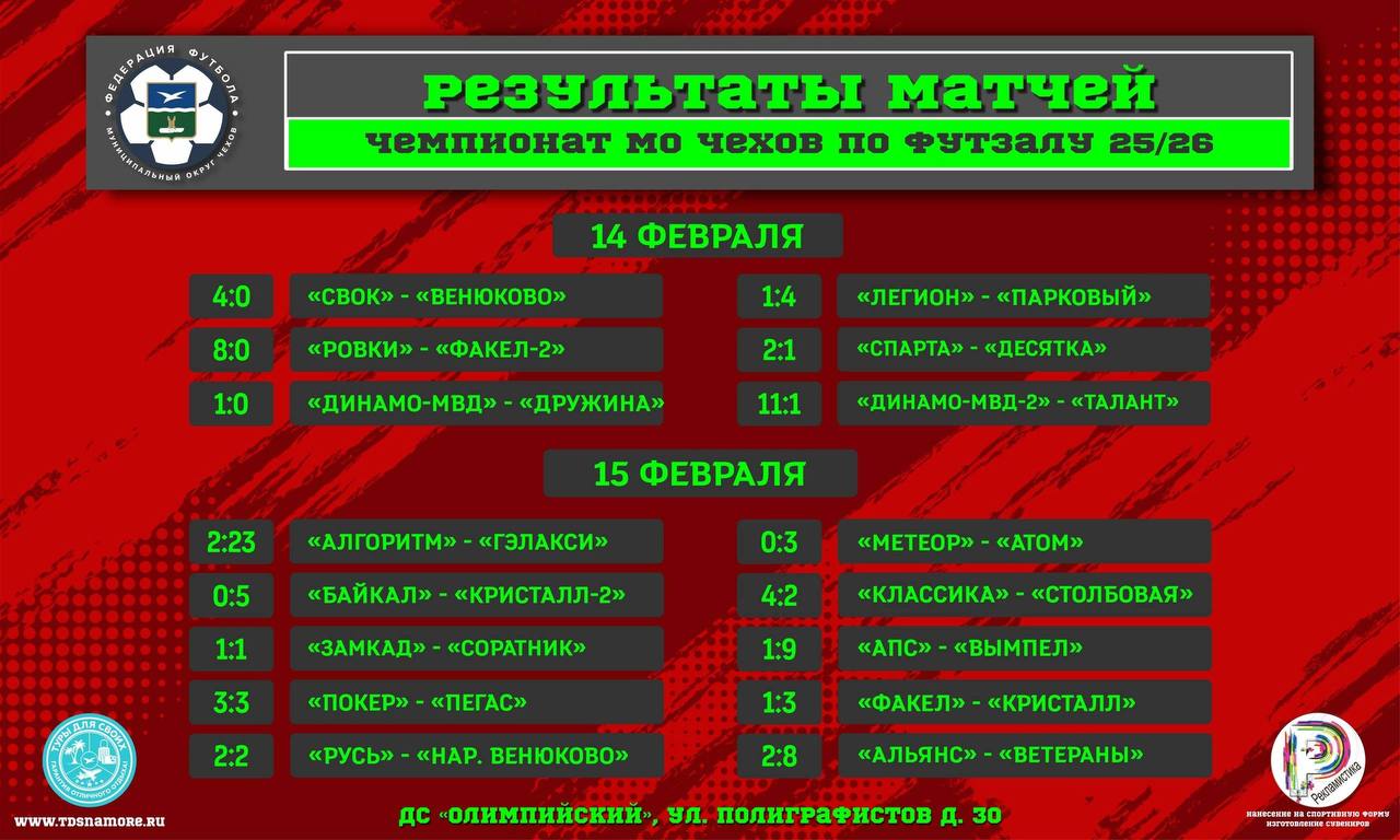 ЧЕМПИОНАТ МО ЧЕХОВ ПО ФУТЗАЛУ 25-26