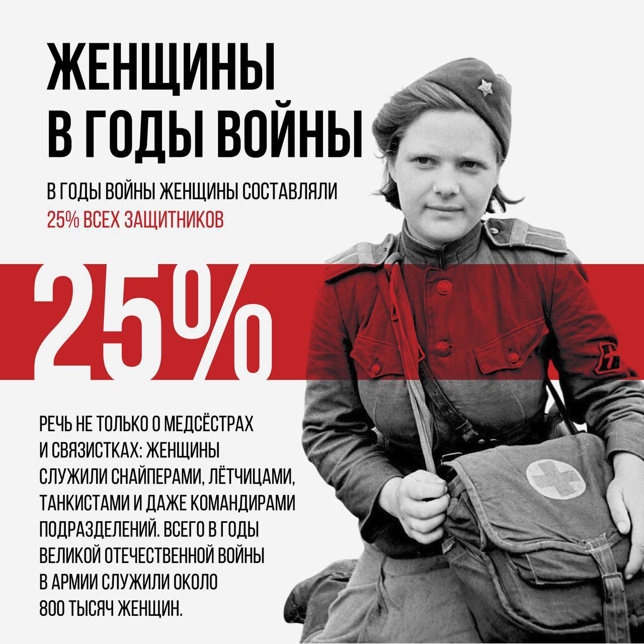 История мужества праздника Дня защитника Отечества складывалась десятилетиями: от первых парадов на Красной площади до подвигов женщинфронтовиков, от традиций воинской славы до современной гражданской ответственности История мужества праздника Дня защитника Отечества складывалась десятилетиями: от первых парадов на Красной площади до подвигов женщинфронтовиков, от традиций воинской славы до современной гражданской ответственности