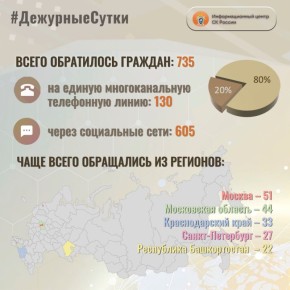 � �������������� ����� �� ������ �� ��������� ����� ����� ���������� �������: 735