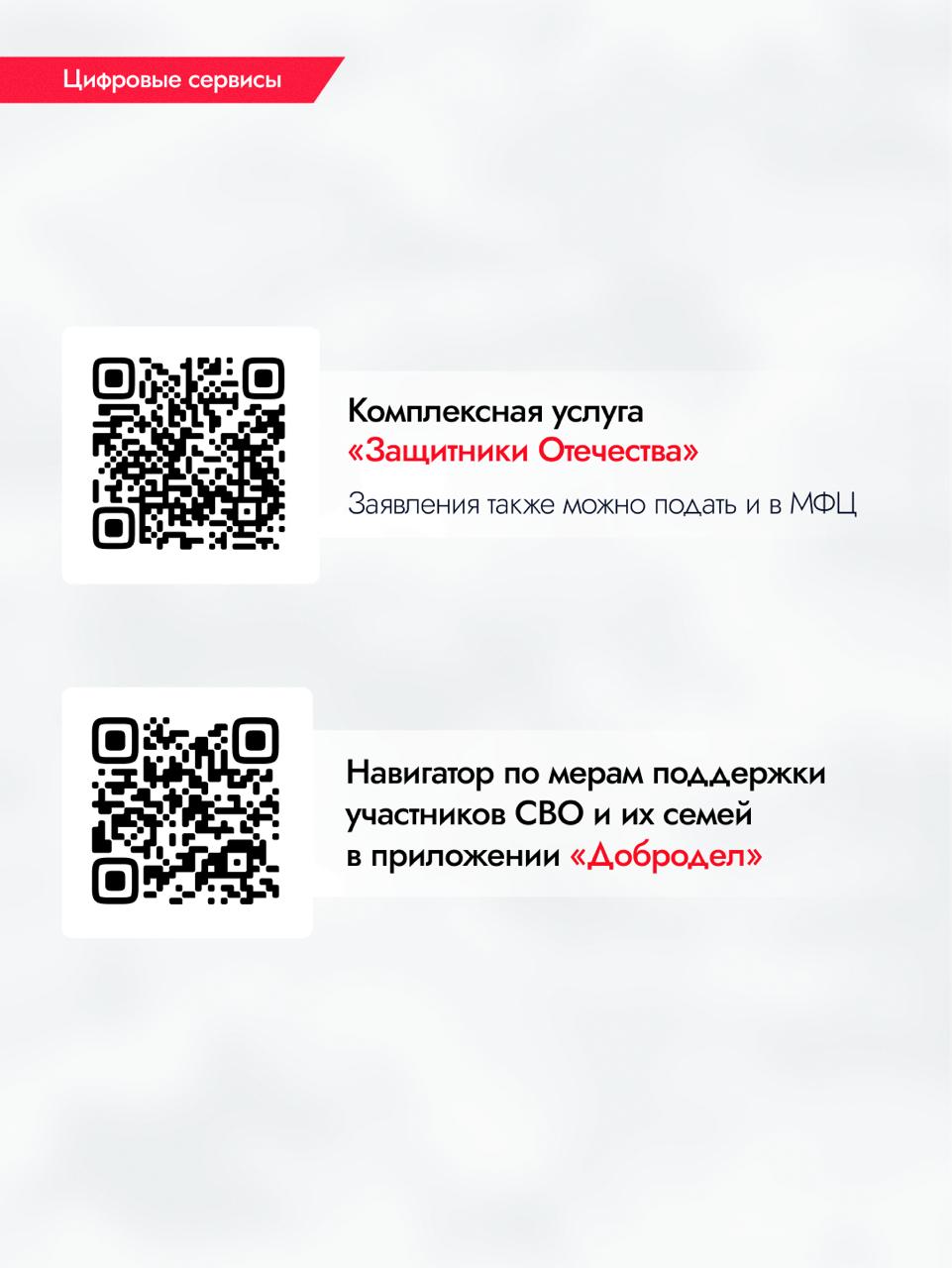 День защитника Отечества: В Подмосковье действует система мер поддержки участников СВО и их семей День защитника Отечества: В Подмосковье действует система мер поддержки участников СВО и их семей