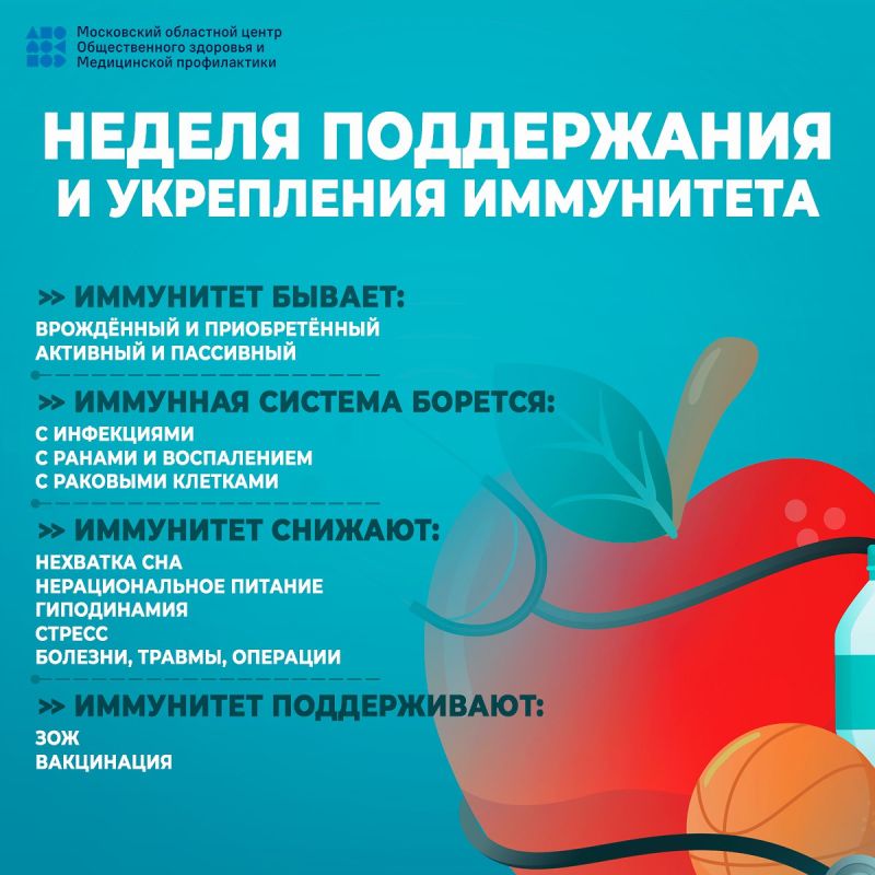 � ������ ������������ ������ ����������� � ���������� ����������