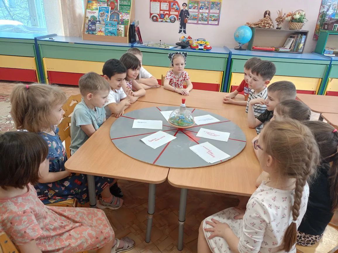 В рамках реализации проекта «Предшкола: стандарт детского сада» на тематической неделе «Каникулярная неделя: находки вашего ДО (ступеньки к школе)» дети старшего возраста МБОУ гимназии №2 (дошкольное отделение, здание 5)... В рамках реализации проекта «Предшкола: стандарт детского сада» на тематической неделе «Каникулярная неделя: находки вашего ДО (ступеньки к школе)» дети старшего возраста МБОУ гимназии №2 (дошкольное отделение, здание 5)...
