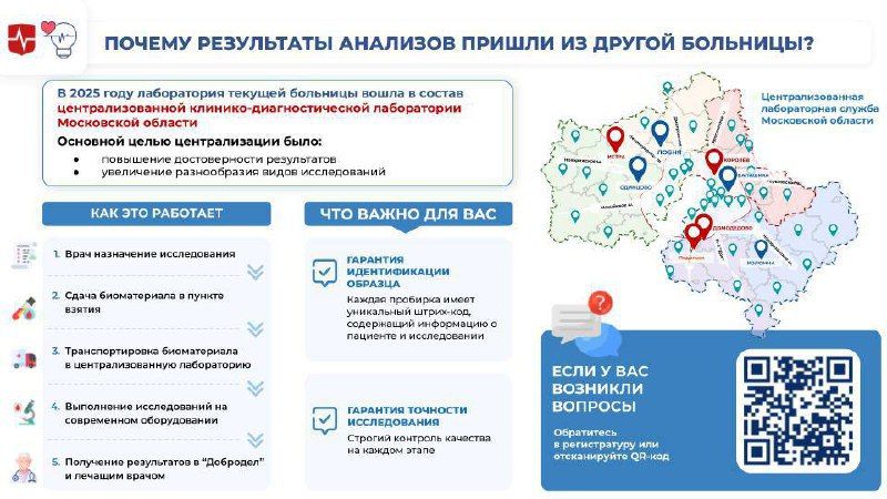 ������ ������ ������� � ��������� ��������, � �������� ��������� � �������� ����������?