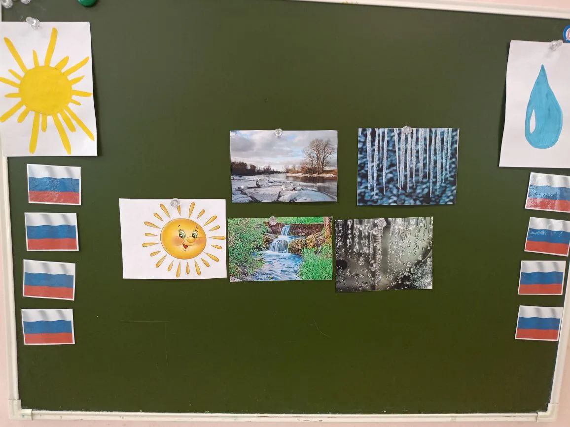 В рамках реализации проекта «Предшкола: стандарт детского сада» на тематической неделе «Каникулярная неделя: находки вашего ДО (ступеньки к школе)» дети старшего возраста МБОУ гимназии №2 (дошкольное отделение, здание 5)... В рамках реализации проекта «Предшкола: стандарт детского сада» на тематической неделе «Каникулярная неделя: находки вашего ДО (ступеньки к школе)» дети старшего возраста МБОУ гимназии №2 (дошкольное отделение, здание 5)...