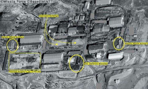 ������: ������� ����������