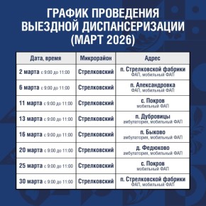 � �. �. �������� ���������� �������� �������� ������ ���������������