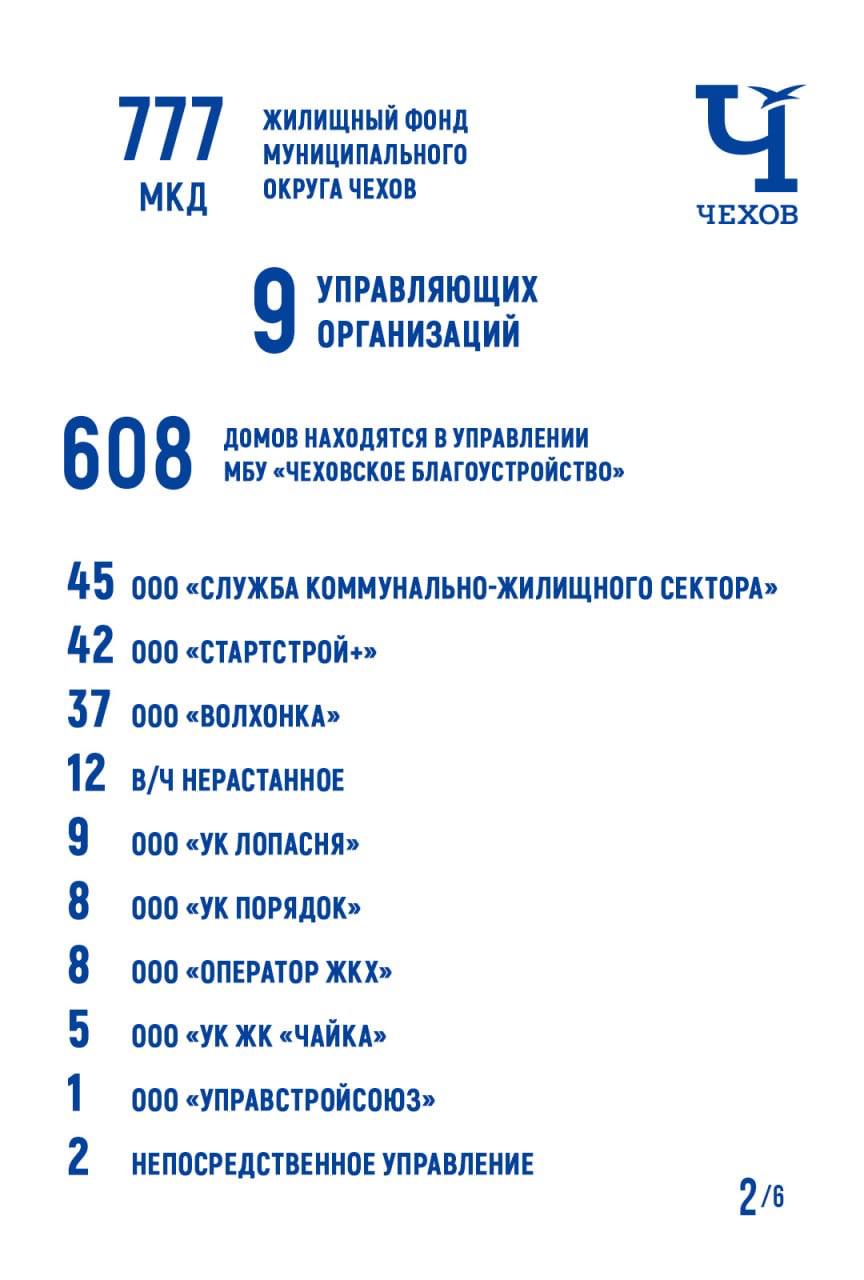 Михаил Собакин: В наступившем году в округе началась реализация новой трехлетней программы капитального ремонта Михаил Собакин: В наступившем году в округе началась реализация новой трехлетней программы капитального ремонта