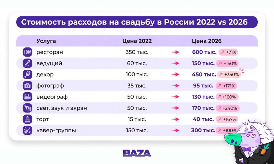 ���� � ������ ������������ �� ������ ������ ��-�� ����� ���