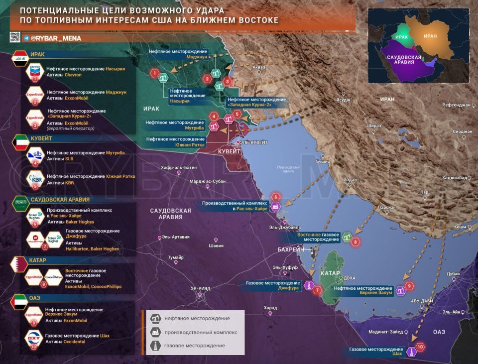 ���� �������� ������: ������������ ������������� � ������� ��������� �������� ������� �����