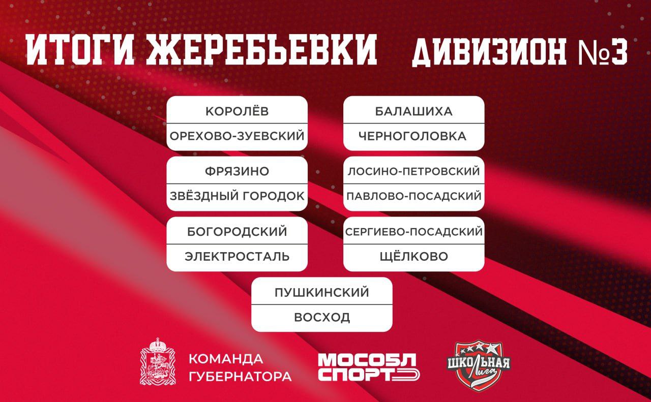 Игорь Сухин: Наши команды выходят на областной этап «Школьной лиги»!