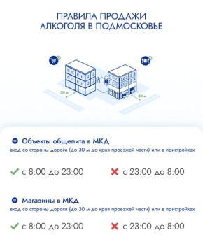 � ���������� ������� �������� � ���� ����� ������� �� ���������� ����������� ��������� � ���������� ��������