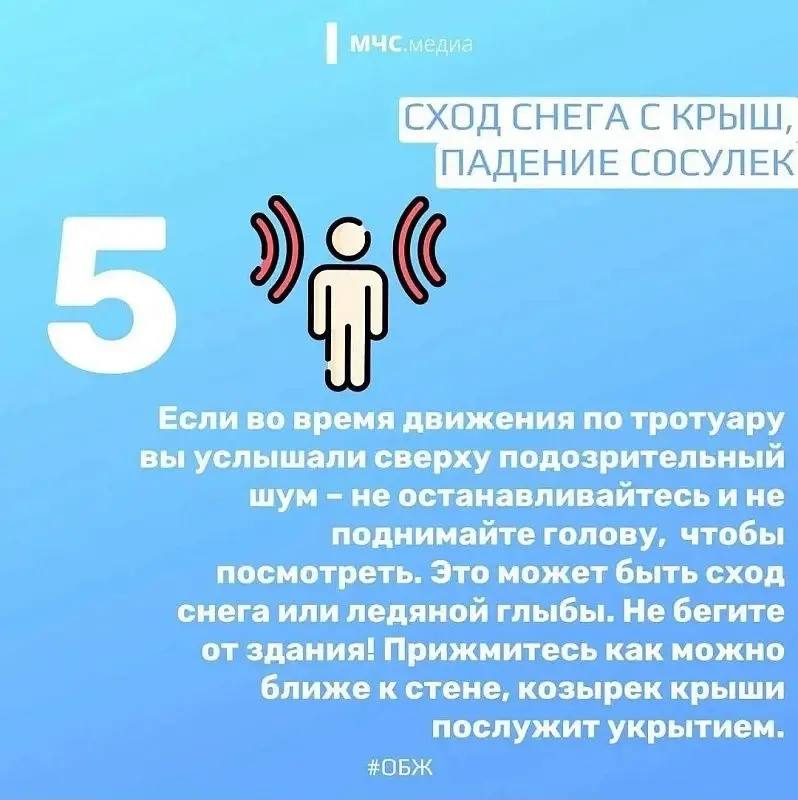 Падающий снег и лёд с крыш - это реальная угроза Падающий снег и лёд с крыш - это реальная угроза