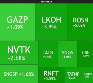 Записки ветерана: На фоне продолжающейся эскалации Тегеран перенес боевые действия на территорию саудовского королевства