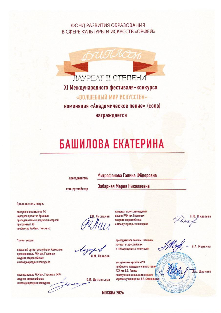 Учащиеся Жуковской детской школы искусств №2 приняли добились значимых результатов на в конкурсных проектах Учащиеся Жуковской детской школы искусств №2 приняли добились значимых результатов на в конкурсных проектах