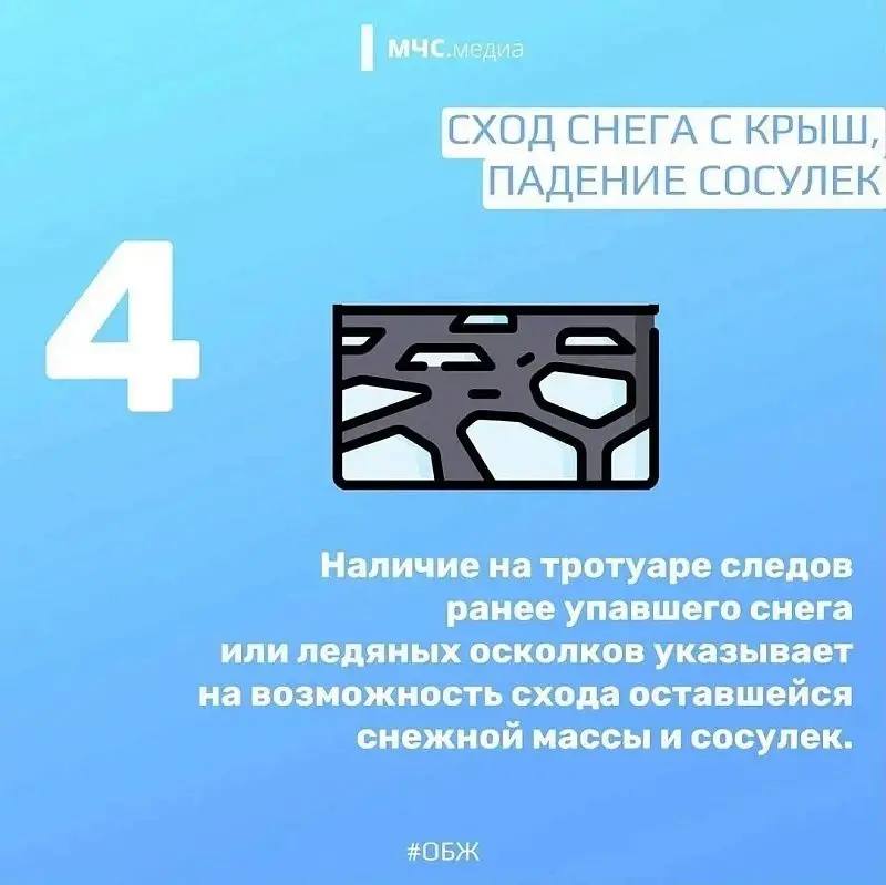 Падающий снег и лёд с крыш - это реальная угроза Падающий снег и лёд с крыш - это реальная угроза