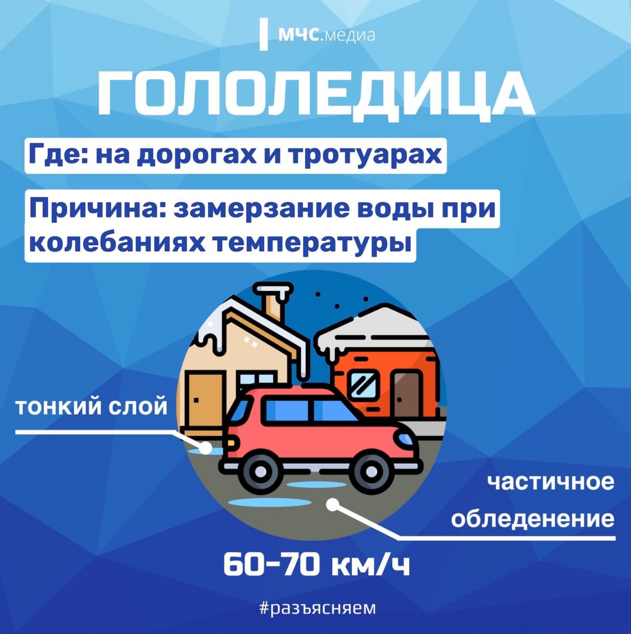 Как обезопасить себя на улице в гололед и гололедицу Как обезопасить себя на улице в гололед и гололедицу