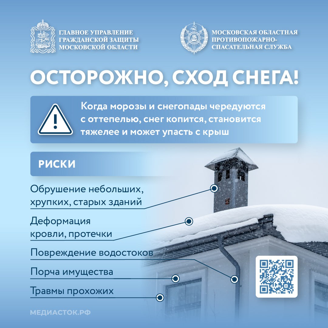 Сход снега и наледи с крыш крайне опасен