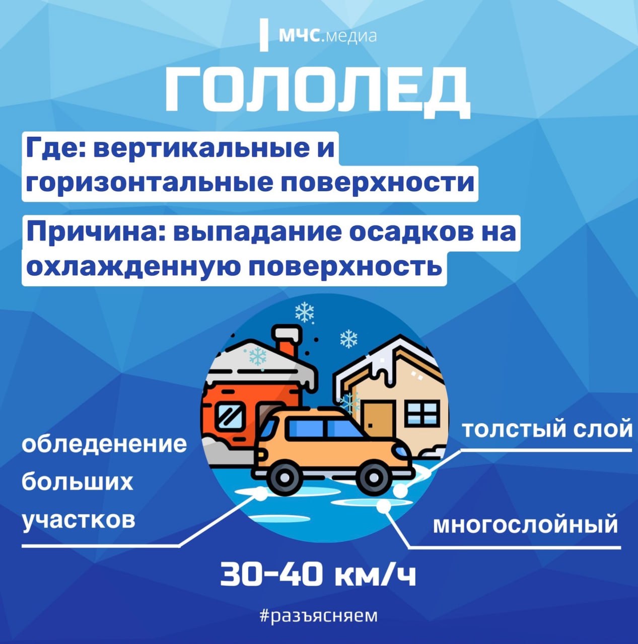 Как обезопасить себя на улице в гололед и гололедицу