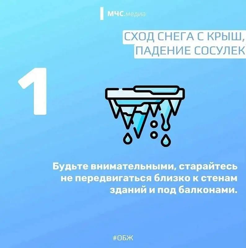 Падающий снег и лёд с крыш - это реальная угроза Падающий снег и лёд с крыш - это реальная угроза