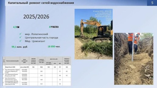 ������� ������: �� ������������ ����������� ��������� �������� �������� �������, ������������� �� ��� � ������������ ������� ������� ����������