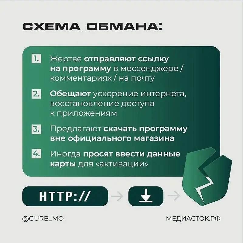 Осторожно: мошенники. Мошенники предлагают ускорение сервисов и обход блокировок. Пока жертва всеми способами пытается ускорить замедленные сервисы, мошенники могут украсть ее деньги и данные Осторожно: мошенники. Мошенники предлагают ускорение сервисов и обход блокировок. Пока жертва всеми способами пытается ускорить замедленные сервисы, мошенники могут украсть ее деньги и данные