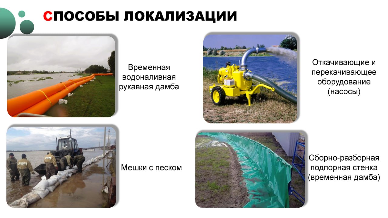Андрей Иванов: В администрации обсудили подготовку округа к весеннему паводку Андрей Иванов: В администрации обсудили подготовку округа к весеннему паводку