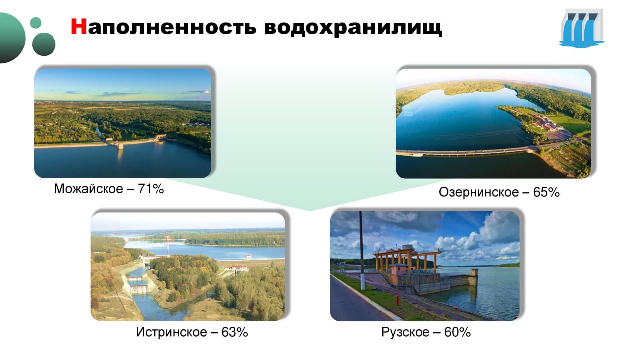 Андрей Иванов: В администрации обсудили подготовку округа к весеннему паводку Андрей Иванов: В администрации обсудили подготовку округа к весеннему паводку