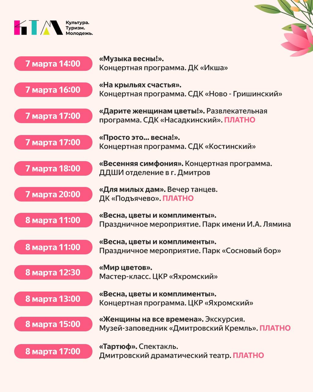 Совсем скоро наступит один из главных весенних праздников — Международный женский день! Совсем скоро наступит один из главных весенних праздников — Международный женский день!