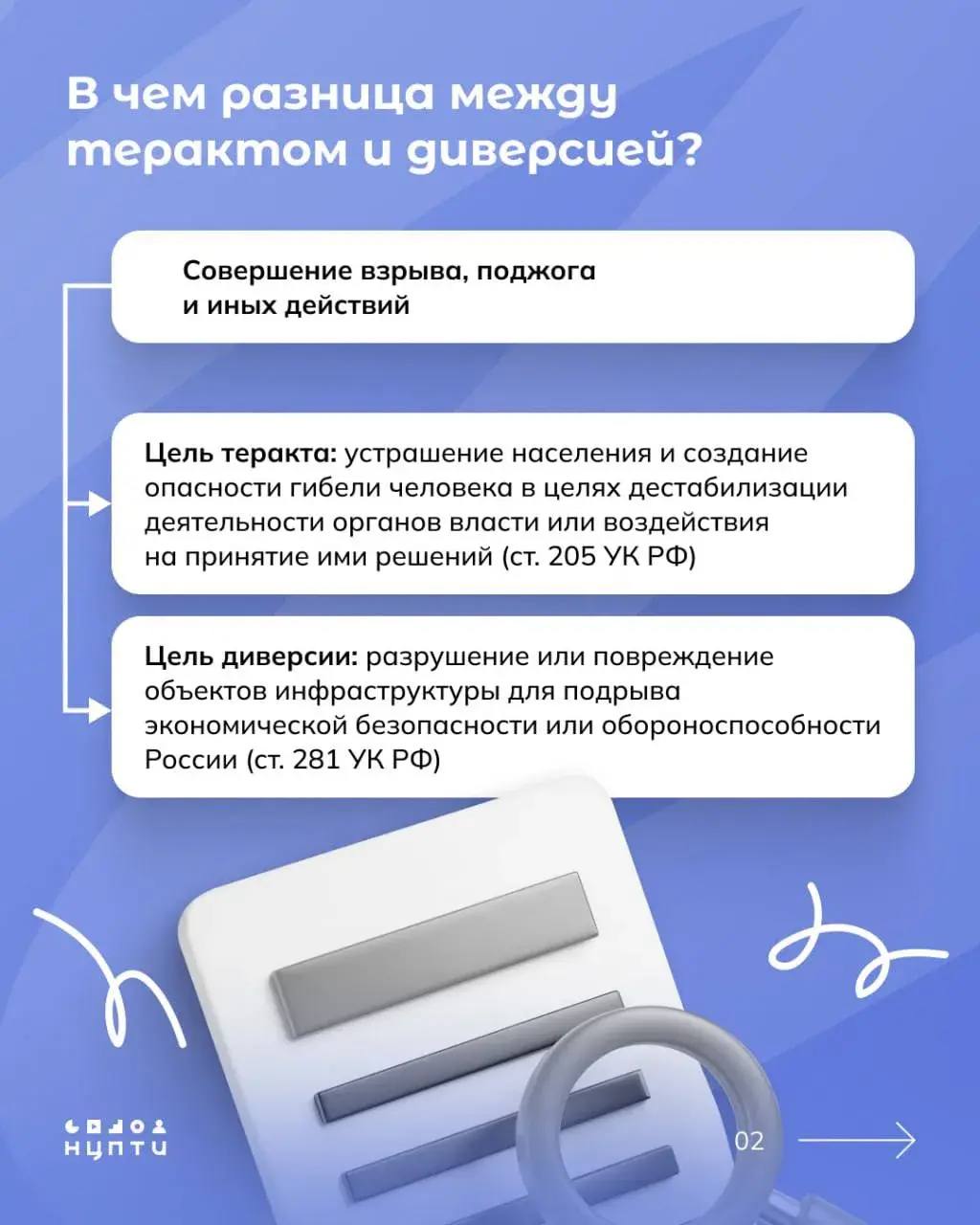 Все чаще в новостной ленте всплывают публикации о привлечении школьников и студентов к уголовной ответственности за попытки совершения терактов и диверсий Все чаще в новостной ленте всплывают публикации о привлечении школьников и студентов к уголовной ответственности за попытки совершения терактов и диверсий