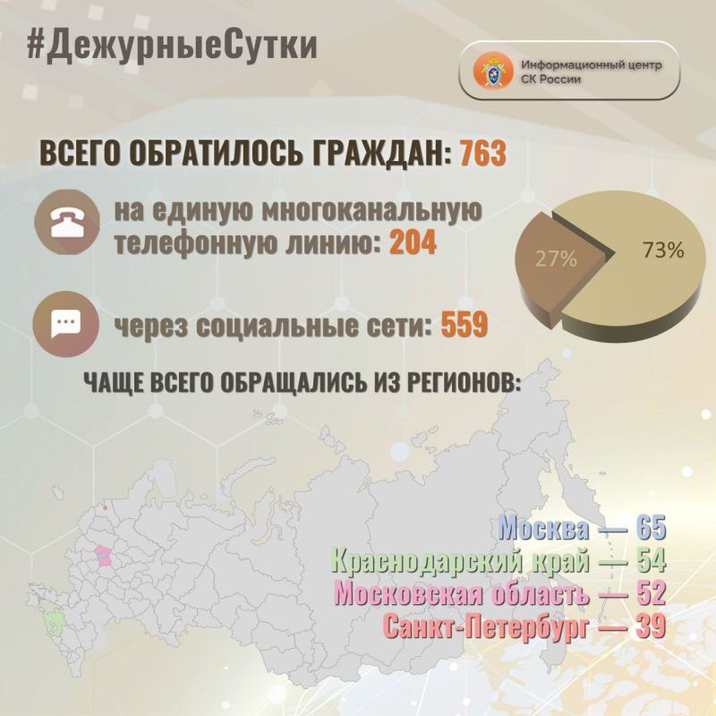 � �������������� ����� �� ������ �� ��������� ����� ����� ���������� �������:763