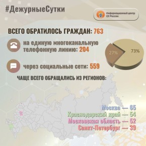 � �������������� ����� �� ������ �� ��������� ����� ����� ���������� �������:763