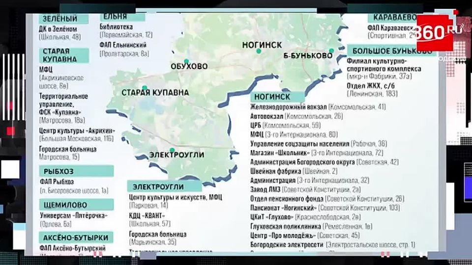 ����� �����: � ��� �������� ���������� �������� ������ ������������ ����� ���� ������� ����� �������� �������� � ������������ � �������, � ����� �������, � ��� ��������, �� ������� ������� ������������ � ��������� � ������